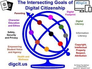 Best Spy App Android Reddit