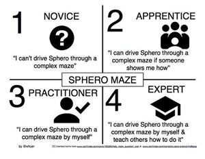 Spy Microphone App for Android