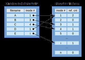 Free Mobile Spyware for Android