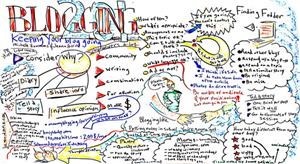 How to Use Android as Spy Cam