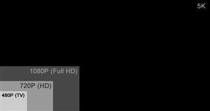 Android Spy Apps Without Rooting