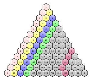 Spy App for Android List