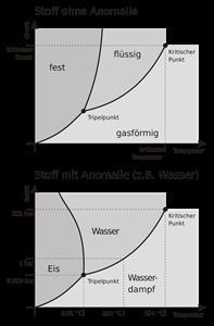 How to Spy Software on Android