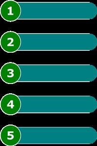 Top Spy Software for Android