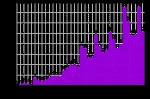 Best Free App to Spy Android Phone