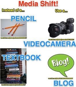 Spy Record Calls Android