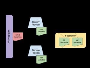 Pegasus Spyware Android Download