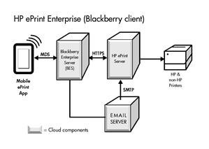 Whatsapp Spy App for Android Free Download